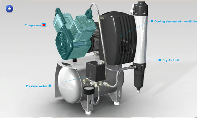 DÜRR DENTAL 3D Animation Silverline