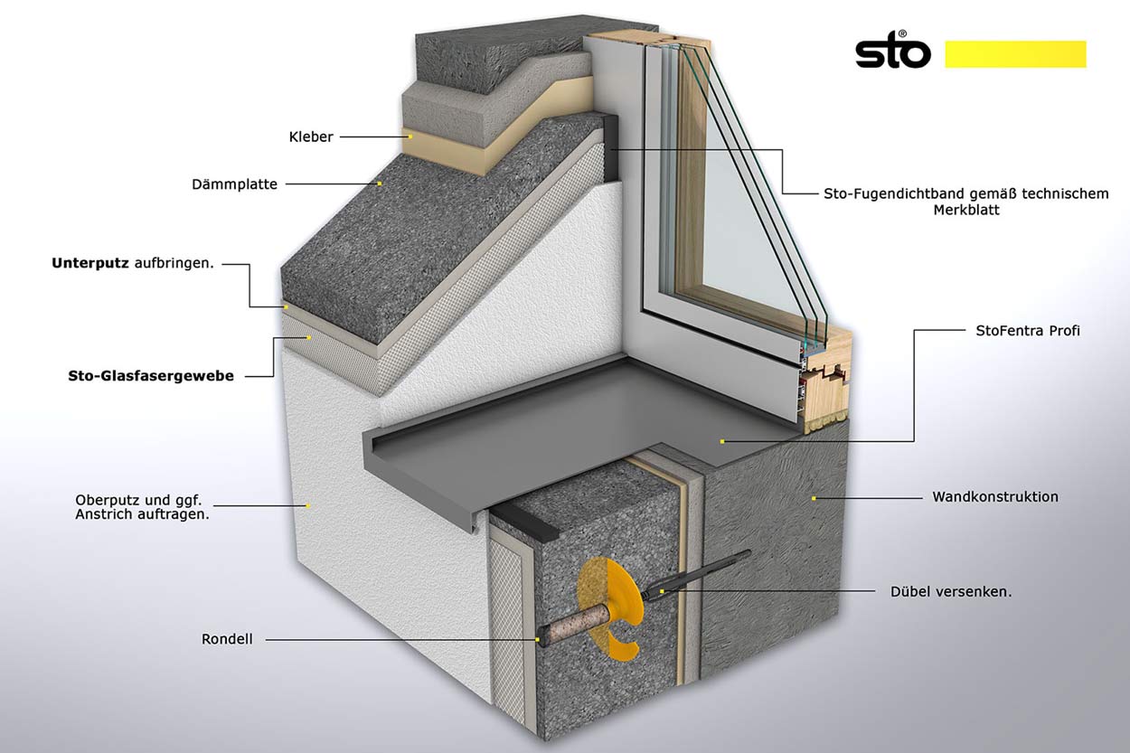 3d rendering schnitt durch dämmtechnik