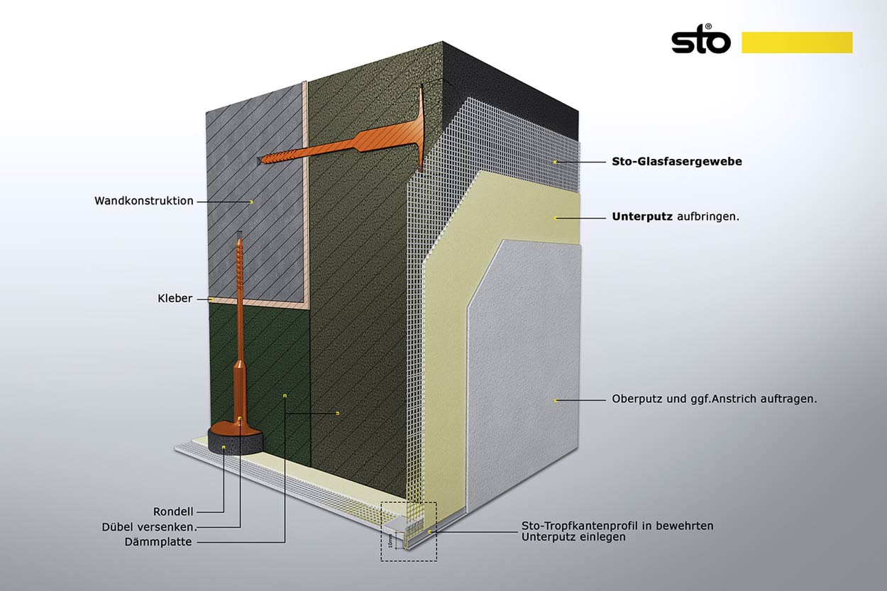 3d rendering schnitt durch dämmtechnik