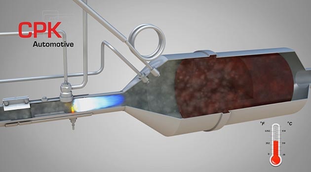 3D animations projects